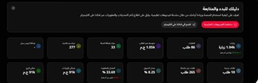 Mohamed