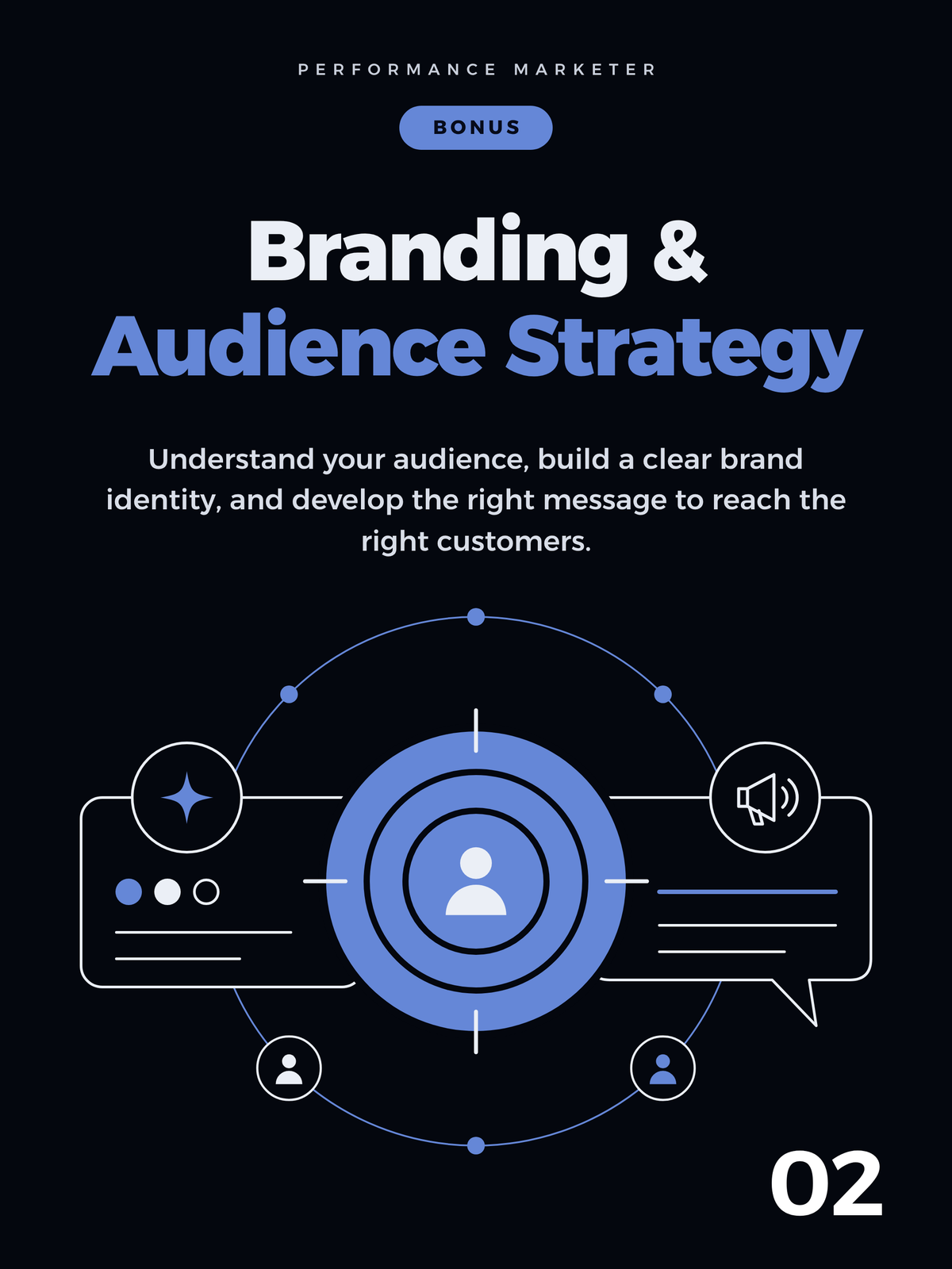 Branding & Audience Strategy
